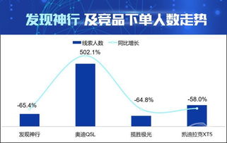 AI洞察市場(chǎng) 數(shù)據(jù)解讀發(fā)現(xiàn)神行產(chǎn)品的核心競(jìng)爭(zhēng)力